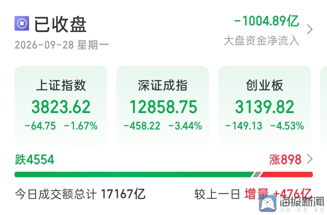 “广州第一芯”将缴款：发行价12.01元贵不贵