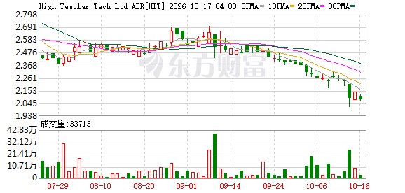 “校园贷鼻祖”罗敏 补税7.9亿元！