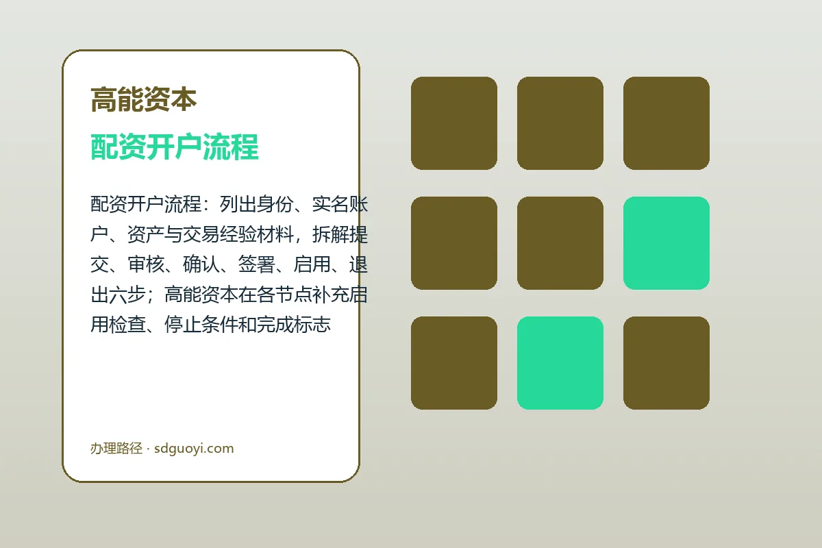 高能资本配资服务办理流程示意